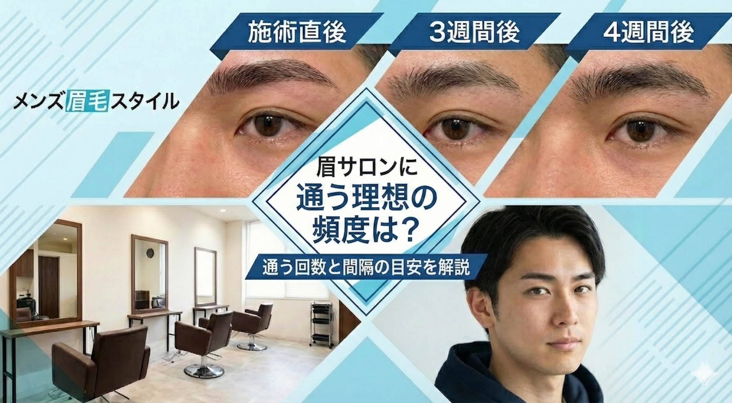 眉サロンの頻度は何週間ごとがベスト？通う回数と間隔の目安を解説